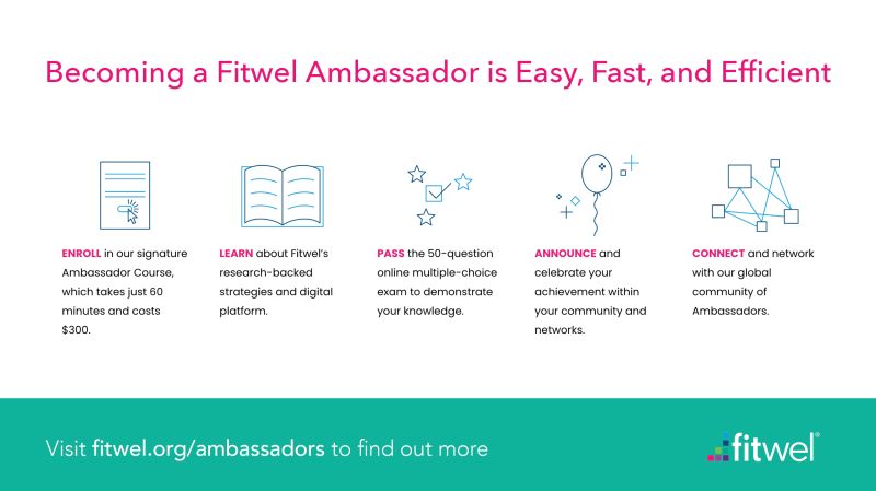Fitwel Certification System on LinkedIn: #fitwelambassador Fitwel Certification System on LinkedIn: #fitwelambassador