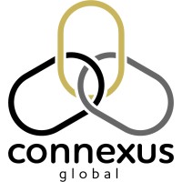 Connexus Global Value Chain Recruitment Linkedin