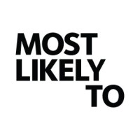 Montgomery Tøj matchmaker Most Likely To | LinkedIn