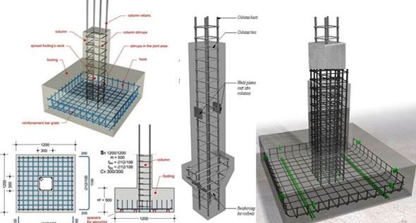 Practical Considerations That Should Be Taken For Reinforced Concrete Design