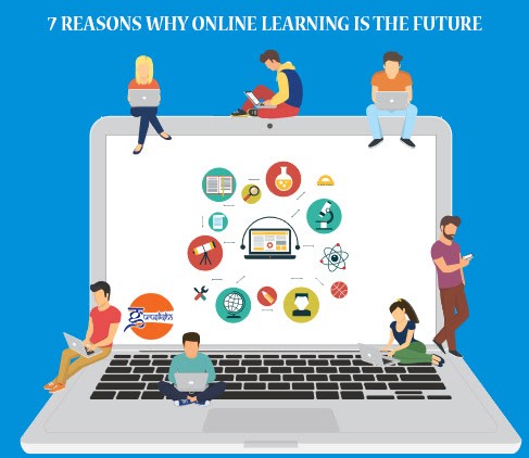 7 reasons why online learning is the future of India