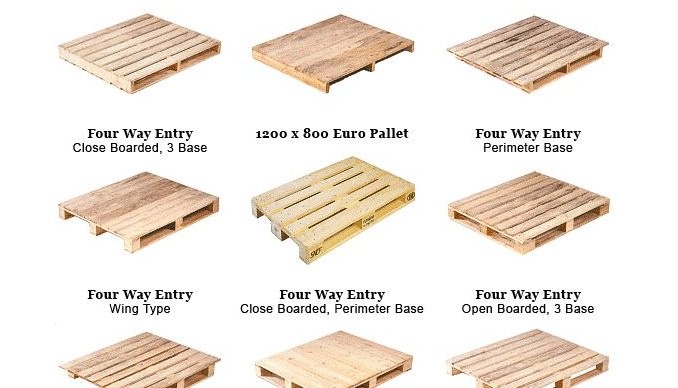 Pallet Standard Specification And Details