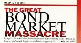 The Coming Bond Market Crash - An Interview with Eric Hadik