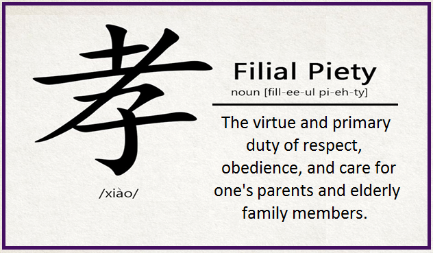 Filial Piety (xiào)