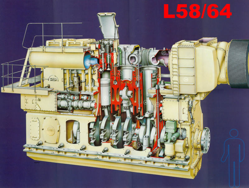 MAN-B & W-L 58/64, 4-Stroke Larger Medium Speed Engine!
