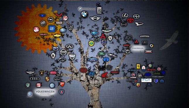 Carpocalypse: The Ever Confusing Automotive Family Tree
