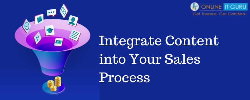 Integrate Content into Your Sales Process