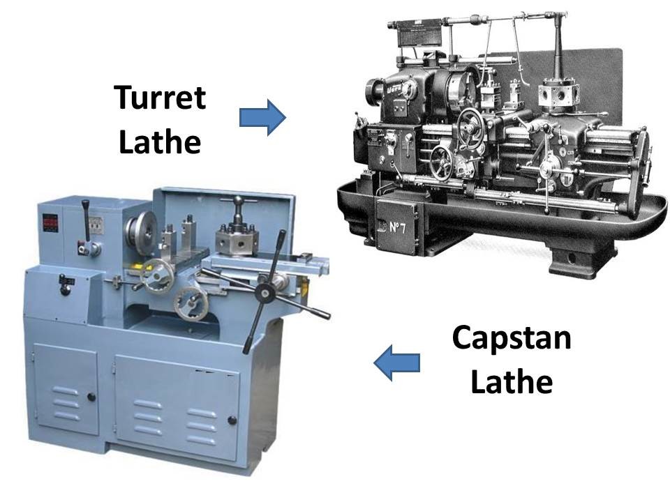 which of the following operation cannot be done on a capstan lathe? 2