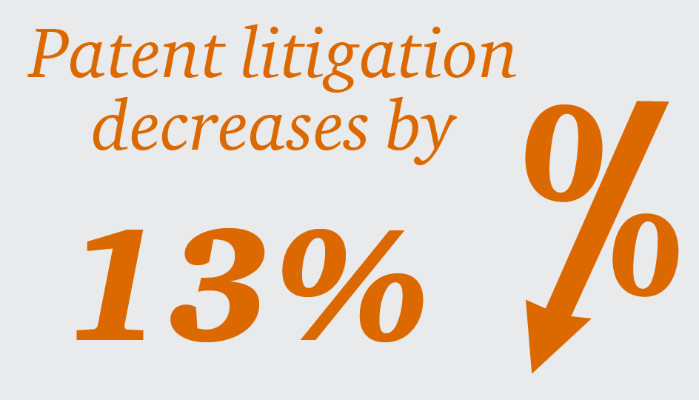 Patent Litigation: Shifting Winds, Shifting Fortunes
