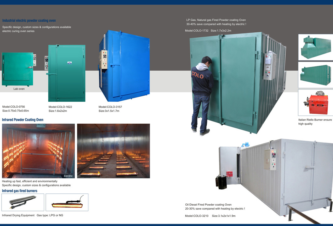 Powder Coating Oven with Electric Heating - China Curing Oven