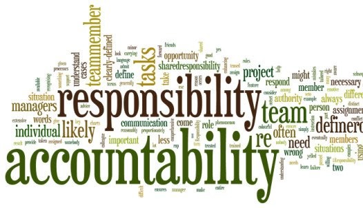 Accountability vs Responsibility