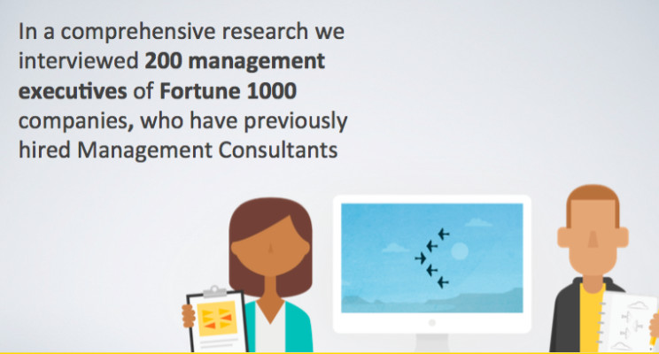 Survey on how and why top-level executives hire management consultants