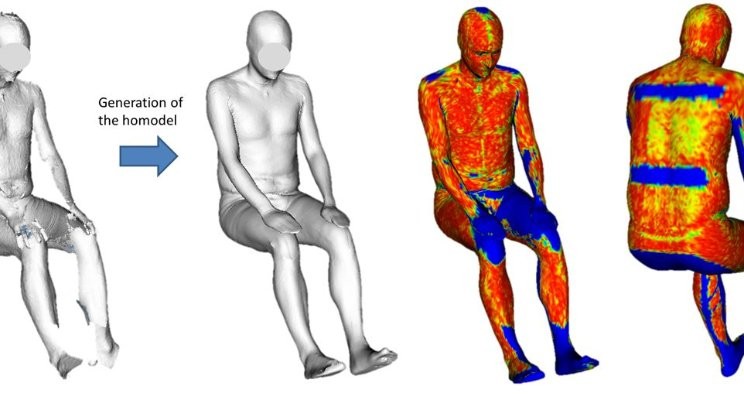 Using digital human models to study the ergonomics of the seated posture in the automotive sector