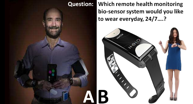 Wearable Biosensors Reveals Useful Health-Related Information