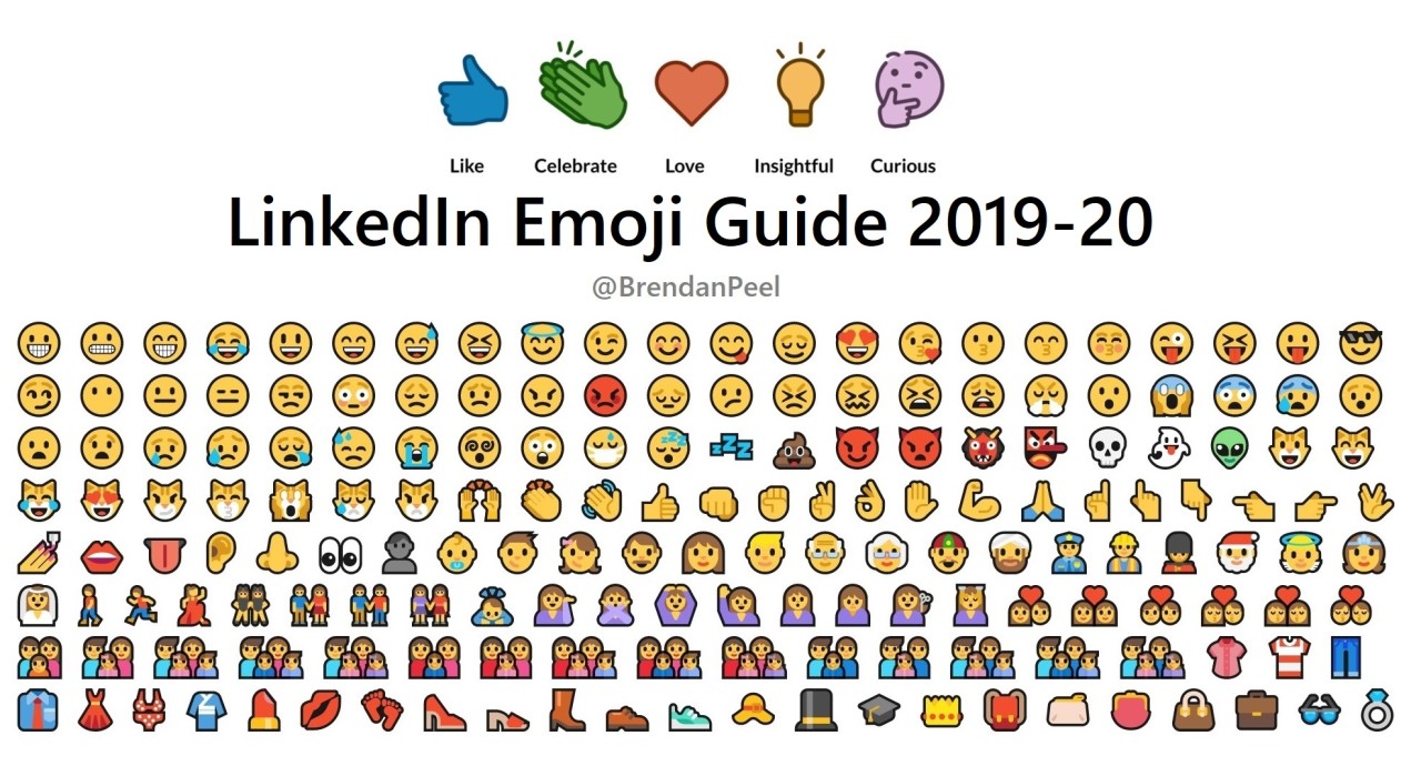 👍🏼 Linkedin Emoji Guide 2019-20 😃 Simply Cut ✂And Paste 📎📑