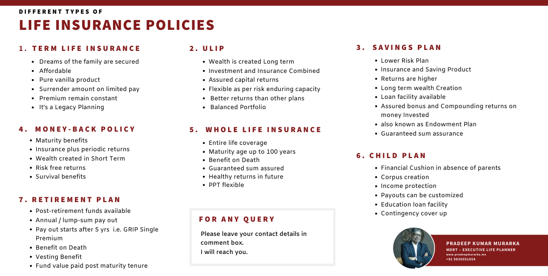 Different Types of LIFE INSURANCE POLICIES