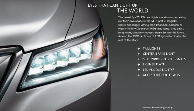 3 Top Reasons Acura Jewel Eye LED Headlights Are a No Brainer