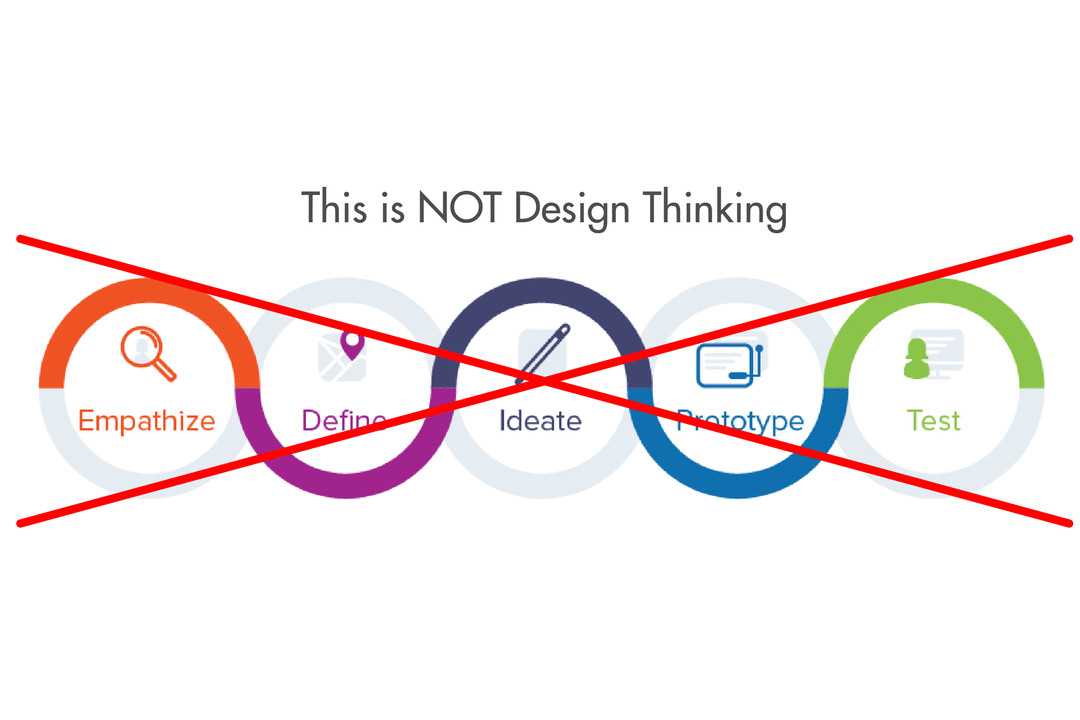 How I plan to save Design Thinking