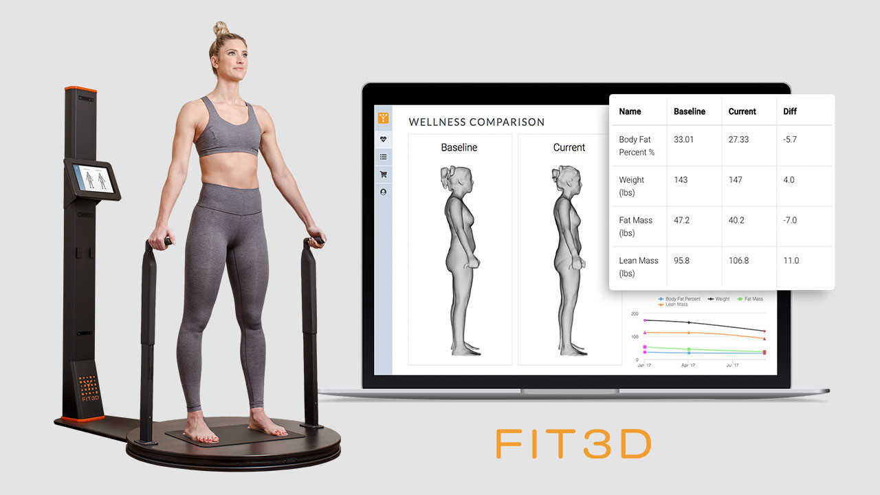 3D body scanner that changes the fitness industry.