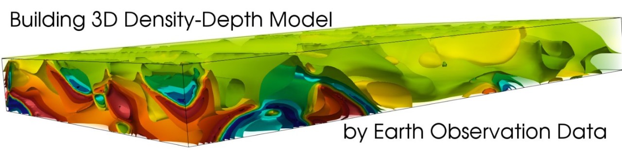 HOWTO: Multi-scale 3D Gravity and Magnetic Inversion modeling