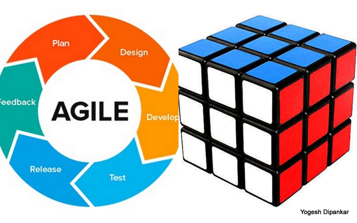Agile way to solve Rubik's Cube 10 steps