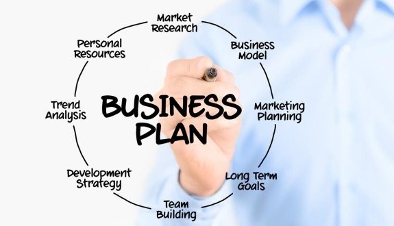 The Business of Business: A Definition and Overview