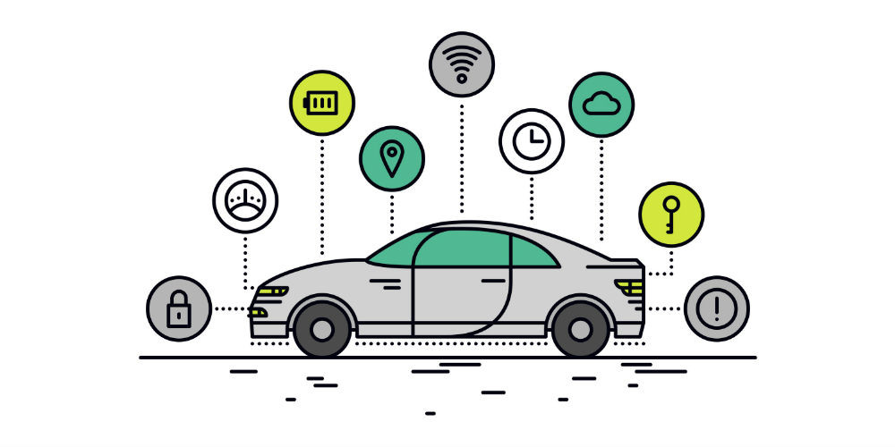 Connected car : New revenue opportunities for adjacent industries