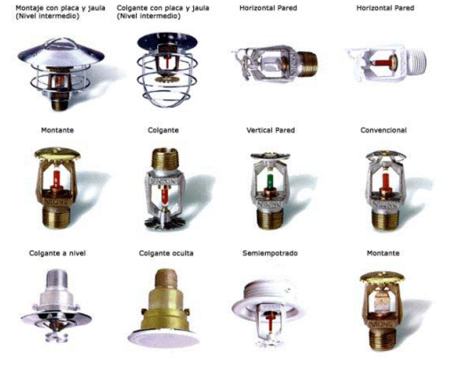 Types Of Fire Sprinkler Systems
