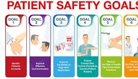 national patient safety goals list