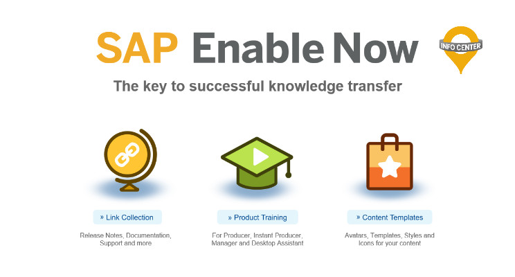 Enable now. SAP enable Now. Значок SAP. Система SAP enable Now. Knowledge of the SAP.