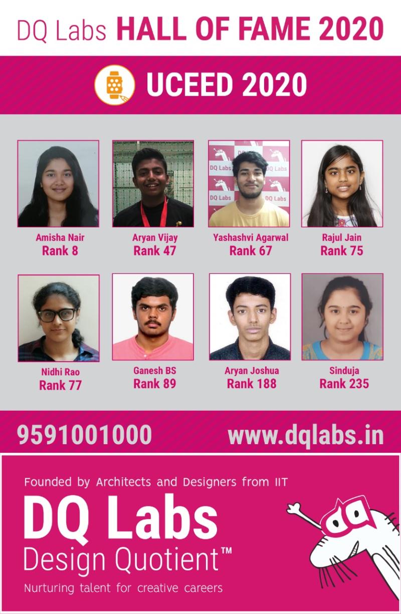 DQ Labs DQ Labs - Bangalore University - Bengaluru, Karnataka ...