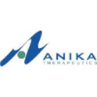 Anika Therapeutics Inc.