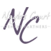 Naylors Court Dental Partners LinkedIn Naylors Court Dental Partners LinkedIn