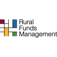 Rural Funds Group Company Logo