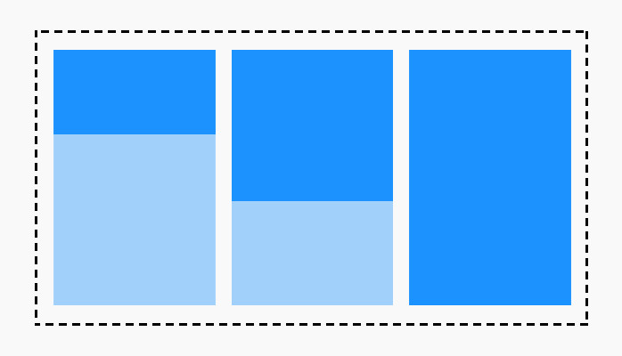 Flexbox is Ready for Production
