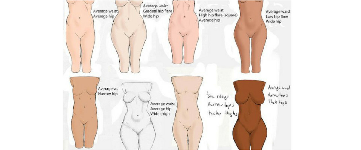 The Shape Factor: How 1 post about body shape got 58K views