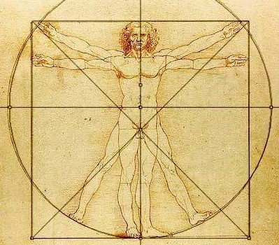 How to use Golden Ratio for Aesthetic Body? 