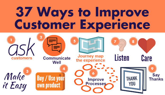 37 ways to improve customer experience