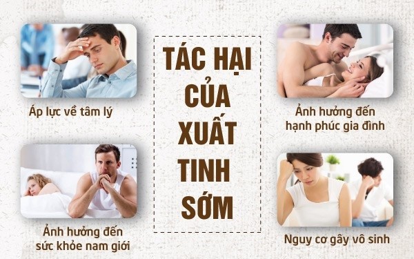 Những tác hại ít ai ngờ của chứng xuất tinh sớm