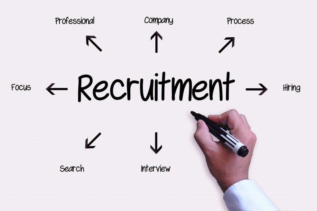 The Importance of Hiring a Recruitment Agency Instead of Applying Personally