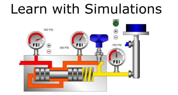 Learn by Osmosis: Pressure Compensated Flow Controls
