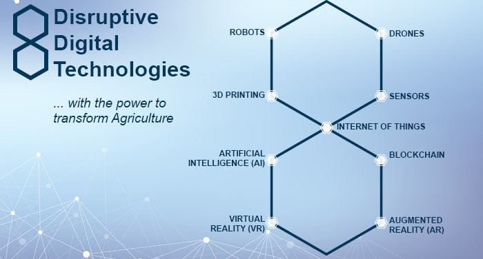 8 Disruptive Digital Technologies... with the Power to Transform Agriculture 