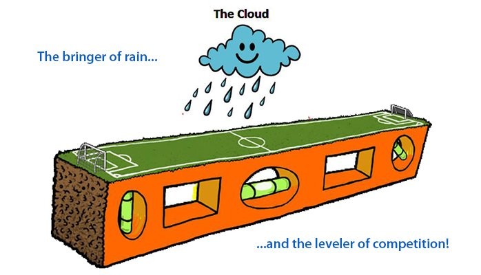 The cloud - The bringer of rain and the leveler of competition