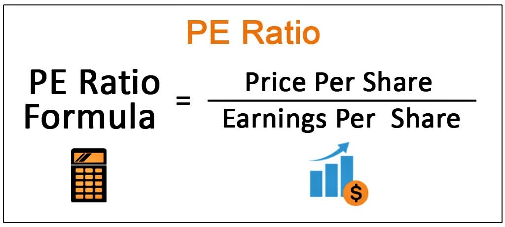 PE Ratio of Nifty Index