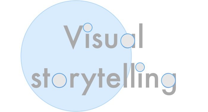 Visual storytelling ideas circle by circle