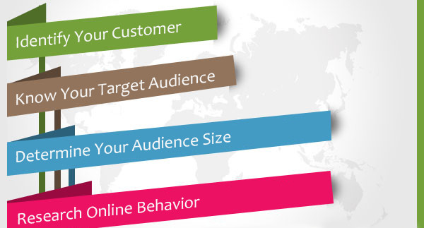 Are you reaching the Target Audience on your Social Media??