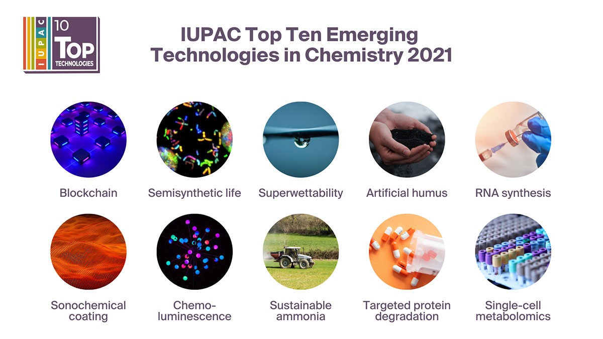 2021 Announcement of Top Ten Emerging Technologies in Chemistry