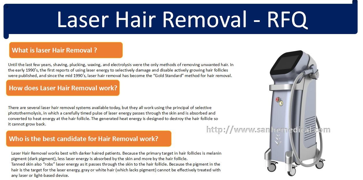diode laser hair removal machine -RFQ