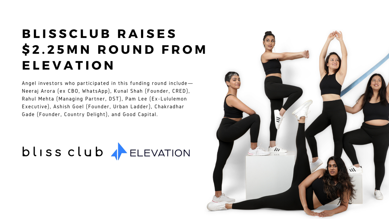 BlissClub raises $2.5M from Elevation, Kunal Shah, Neeraj Arora