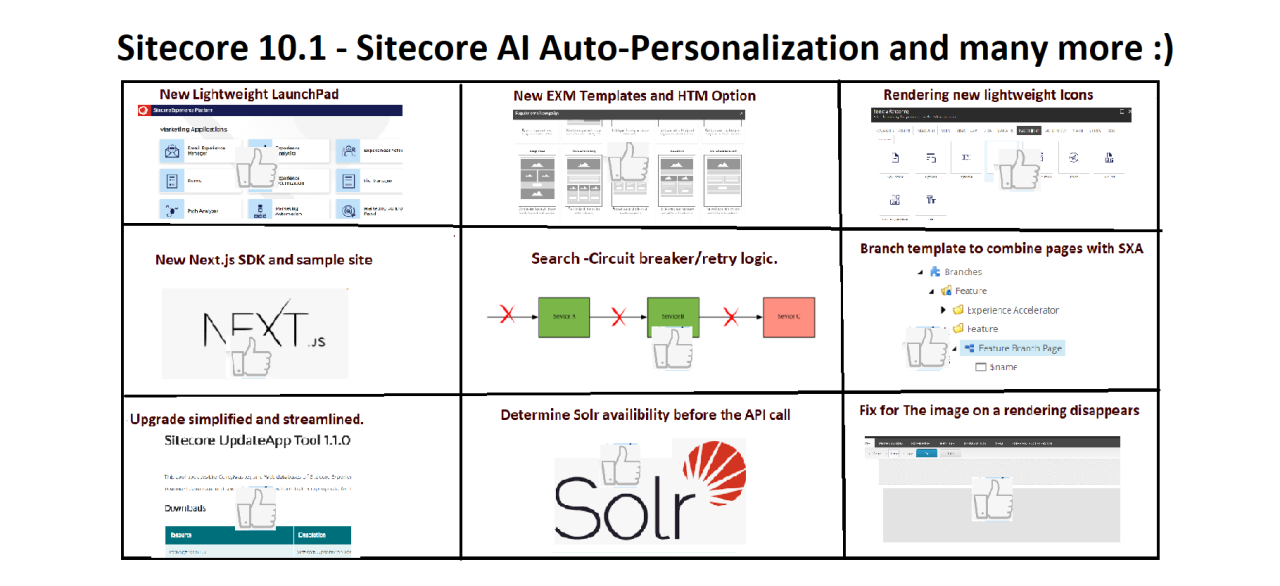New Sitecore 8.2 & Sitecore 9 Security Patch – Sitecore Architecture